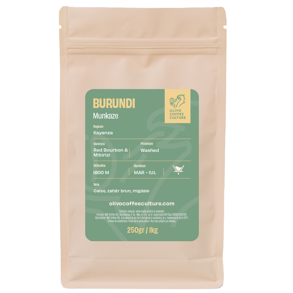 Burundi Munkaze