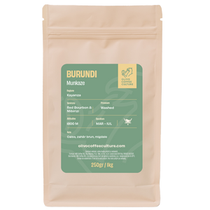 Burundi Munkaze