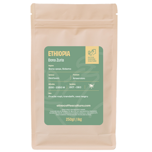 Ethiopia Bona Zuria