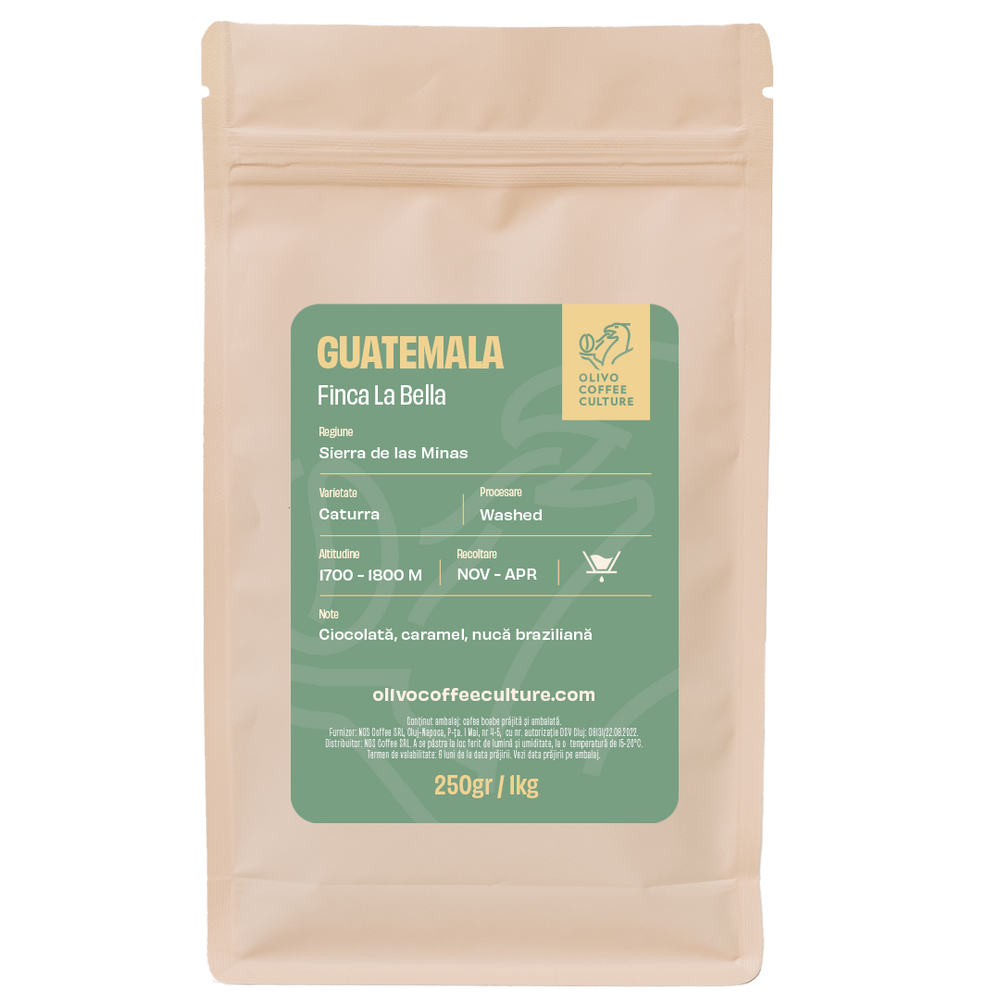 Guatemala Finca La Bella